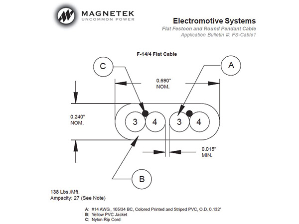 Magnetek Motor Wiring Diagram - Wiring Diagram Schemas