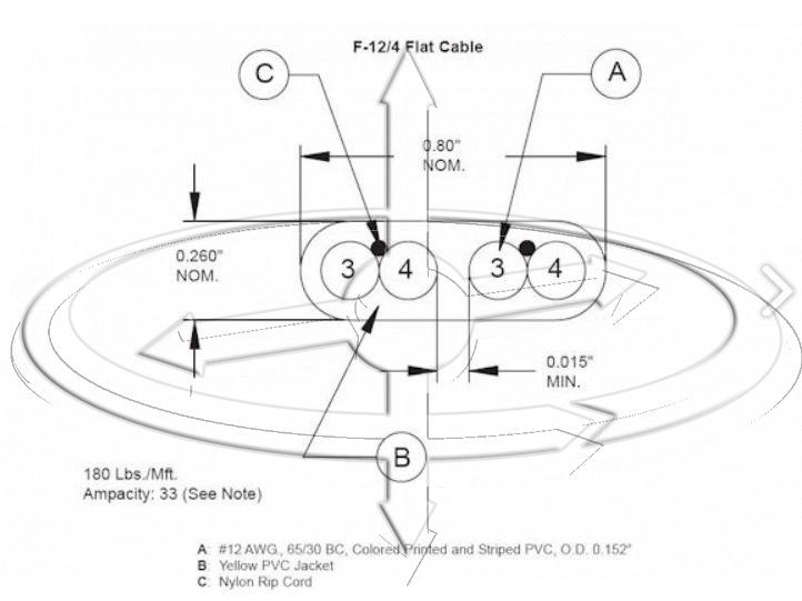 F12/4 Flat Festoon Cable Engineered Lifting Systems