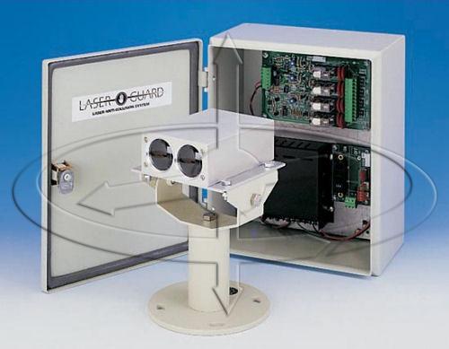 Crane Anti-Collision Case Study Telemotive Laser Guard Application
